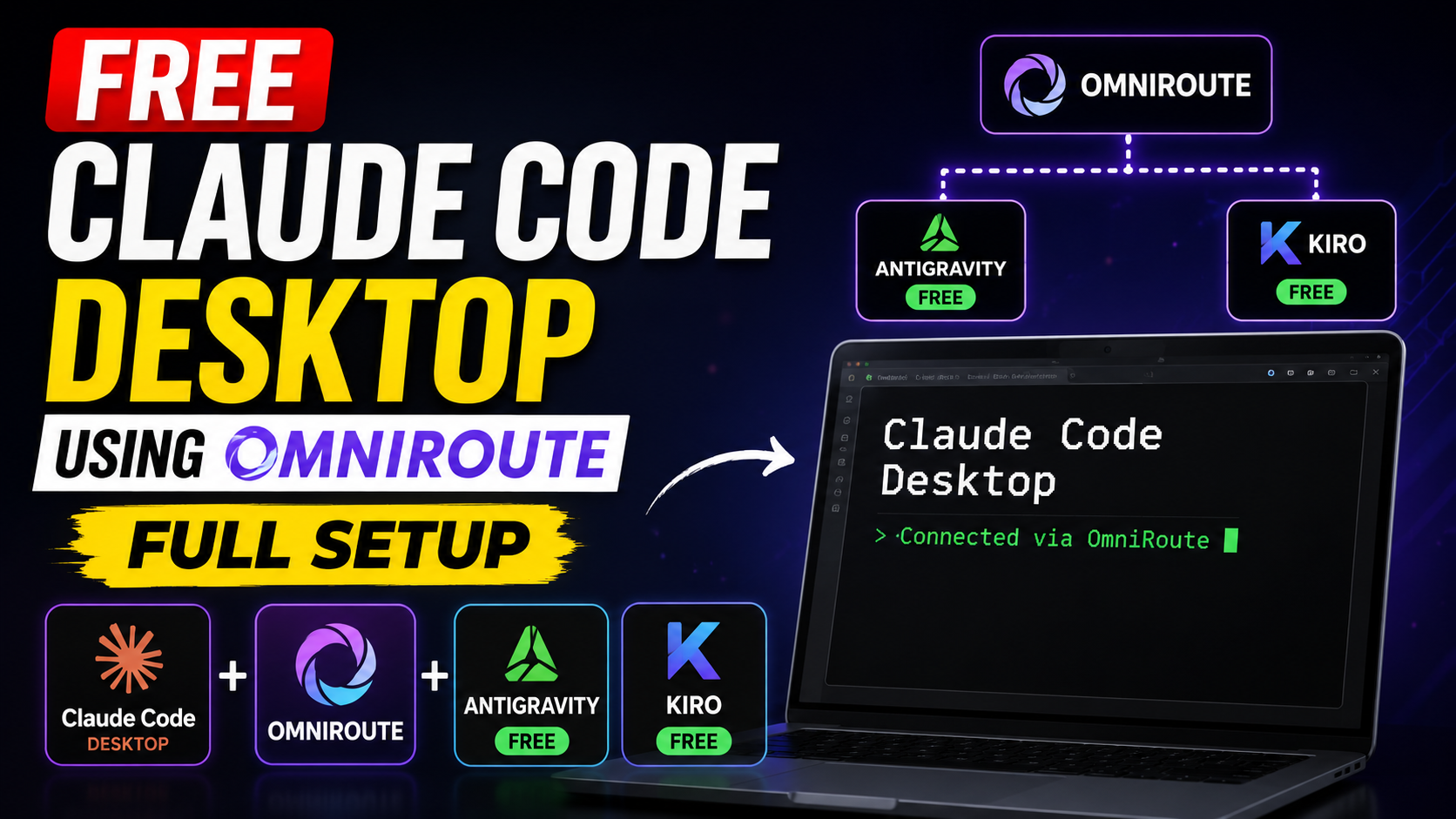 Claude Code desktop free